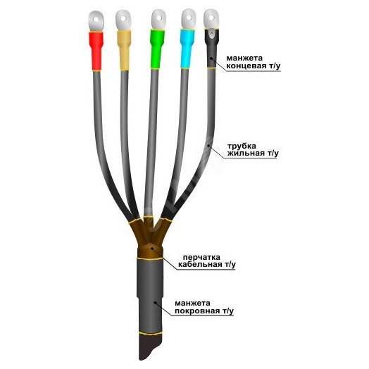 Муфта кабельная концевая 1ПКВТп-5х(16-25)без наконечников