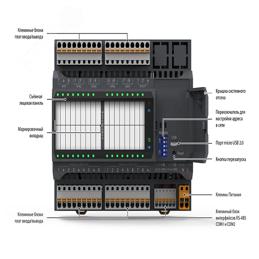 Модуль расширения универсальный