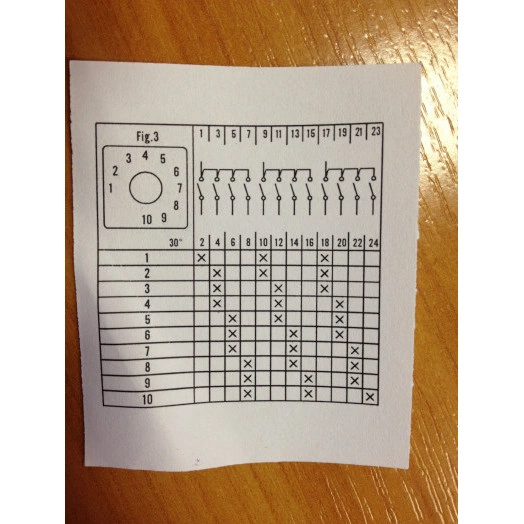 Переключатель кулачковый вращающийся к ЭСВА ВС-300Б