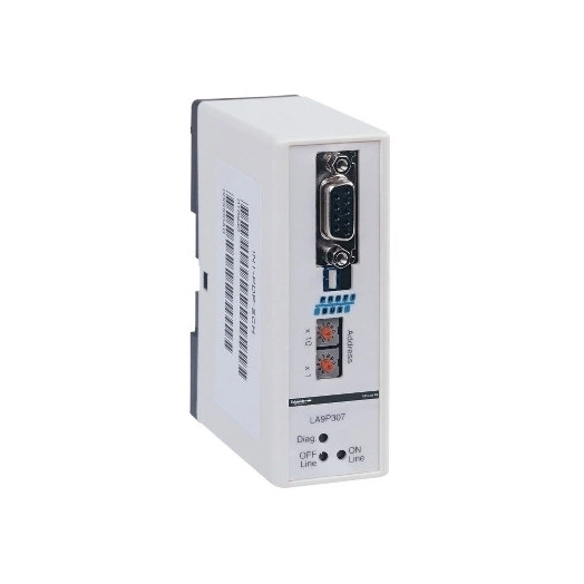 Вход PROFIBUSDP/MODBUS
