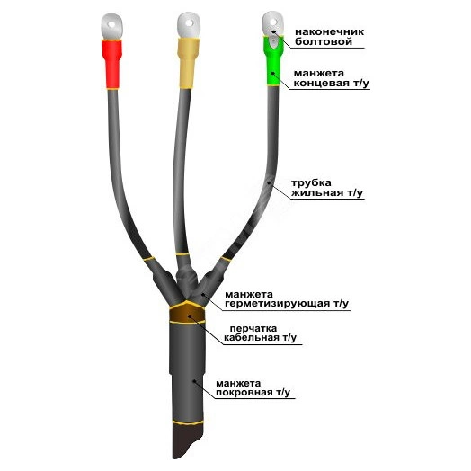 Муфта кабельная концевая 1ПКВ(Н)ТпНнг-LS-3х(16-25) с наконечниками болтовыми