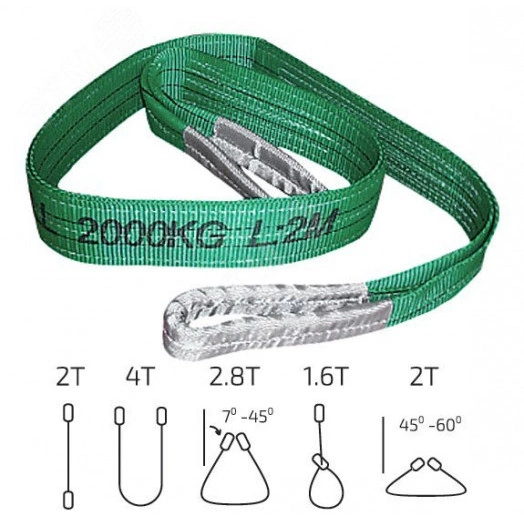 Строп грузовой текстильный СТП  2 т / 3 м (запас прочности 71 , р/н= 14 т)