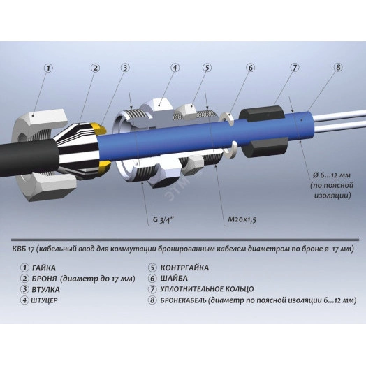 КВБ12-кабельный ввод для монтажа бронированным    кабелем с диаметром брони до 12 мм (любой тип     брони) с одинарным уплотнением по поясной изоляциикабеля