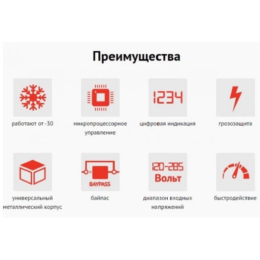 Релейный стабилизатор напряжения SUNTEK 8500 ВА Релейный стабилизатор напряжения SUNTEK 8500 ВА