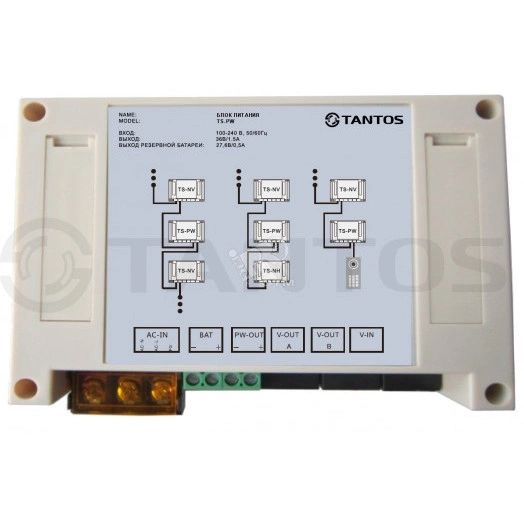 Блок питания TS-PW многоквартирного домофона 36В/1.5А с возможностью подключения резервной батареи 24В (TS-PW)