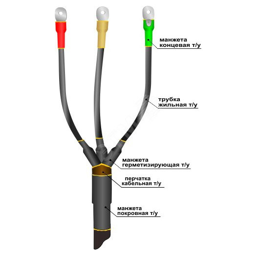 Муфта кабельная концевая 1ПКВ(Н)Тпнг-LS-3х(16-25)без наконечников