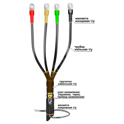 Муфта кабельная концевая 1КВТпнг-LS-4х(150-240)без наконечников