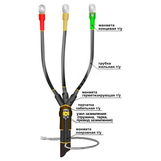 Муфта кабельная концевая 1ПКВ(Н)Тпбнг-LS-3х(70-120)без наконечников