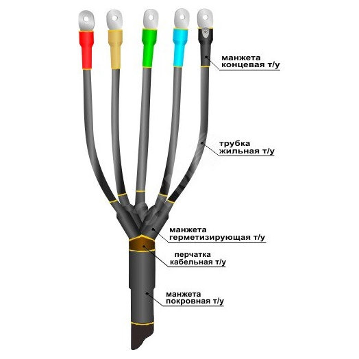Муфта кабельная концевая 1ПКВ(Н)ТпН-5х(70-120) с наконечниками болтовыми