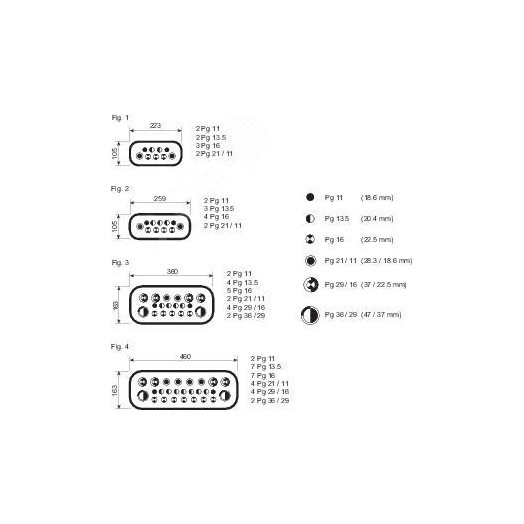 Ввод кабельный CRN размер C