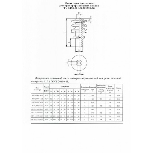 Изолятор для трансформаторного ввода ИПТ-35/3150 А 01 Электрофарфор 00000697