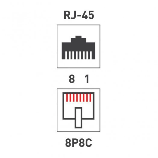 Розетка сетевая LAN на стену 1 гнездо 8Р8С (RJ-45) 5кат. Rexant 06-0104-B