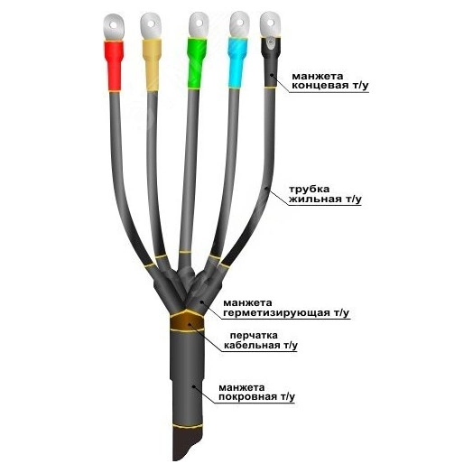 Муфта кабельная концевая 1ПКВ(Н)ТпН-5х(16-25) с наконечниками болтовыми