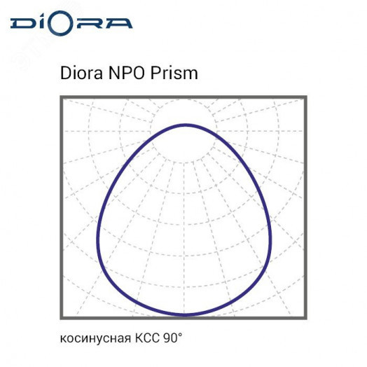 Diora NPO SE 20/2800 prism 3K