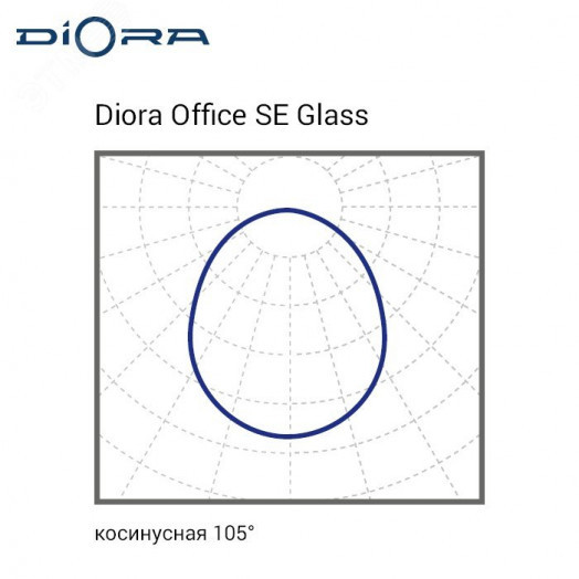 Diora Office SE Glass 30/3800 opal 5K