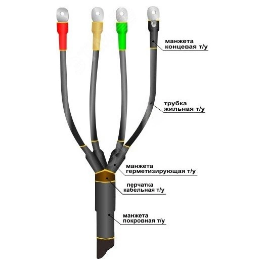 Муфта кабельная концевая 1ПКВ(Н)ТпН-4х(150-240) с наконечниками болтовыми