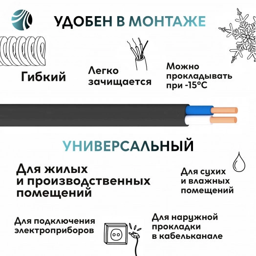 ВВГп НГ(А)-LS LTx 2х2.5 - 50м  ТРТС
