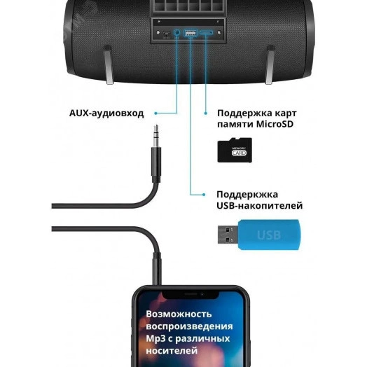 Акустика портативная G22 20Вт, BT/FM/TF/USB/AUX/TWS