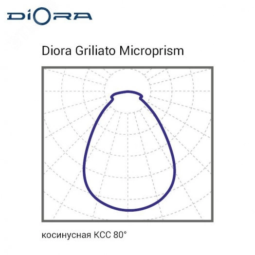Светодиодный светильник Diora Griliato SE 50/5900 microprism 3K A