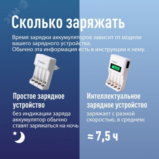 Аккумулятор R6 (АА) 2800mAh Ni-Mh 12 шт в спайке