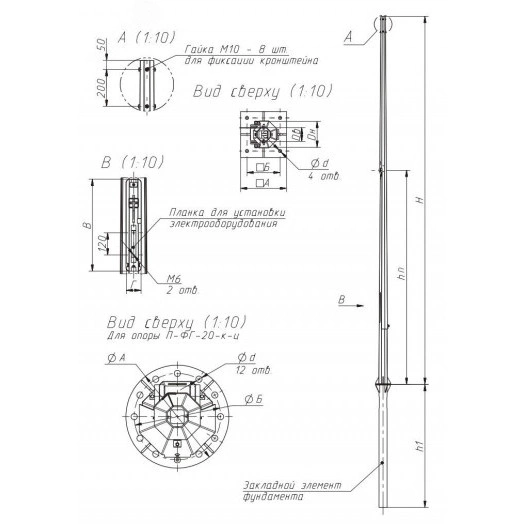 Опора (П-ФГ-12-к-ц)