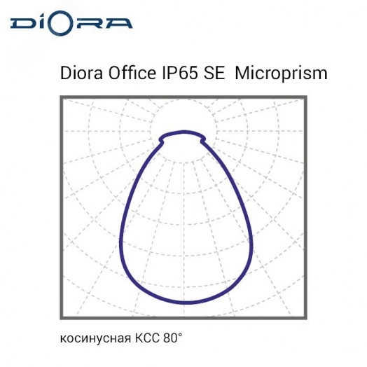 Светодиодный светильник Diora Office IP65 SE 50/5900 microprism 6K A
