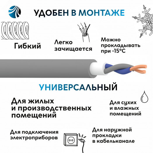 Кабель силовой NYM-O  2x2,5 -0,66 Семейный Бренд