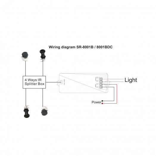 ИК-сплиттер SR-Door-Switch White (ARL, -)