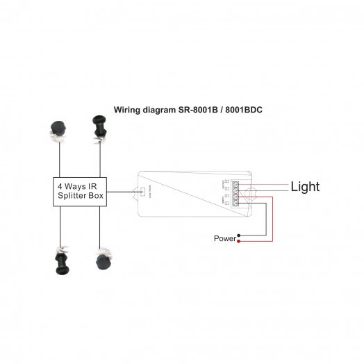 ИК-сплиттер SR-Door-Switch White (ARL, -)