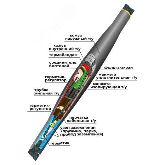Муфта кабельная соединительная 10СТп(тк)-3х(35-50) с соединителями болтовыми
