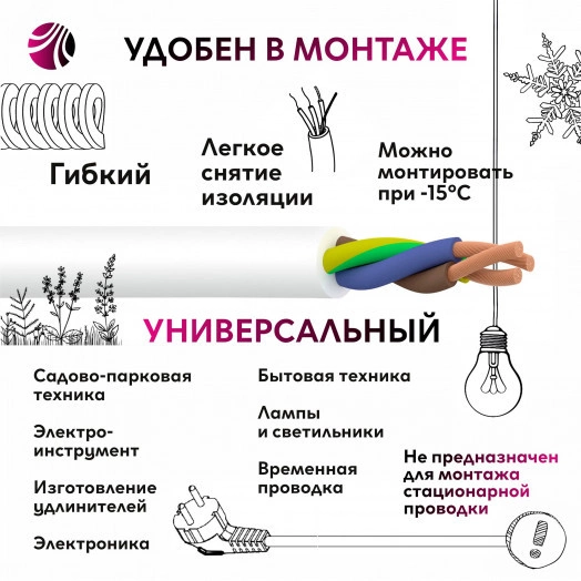 Провод ПВС 3х2.5 белый ТРТС(10м)