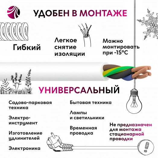 Провод ПВС 4х0.75 ТРТС