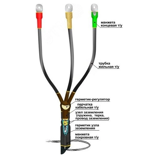 Муфта кабельная концевая 10КВТп-3х(35-50)без наконечников