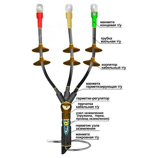 Муфта кабельная концевая 10КНТпН-3х(70-120) с наконечниками болтовыми