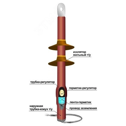 Муфта кабельная концевая 10ПКНтО-1х(70-120)без наконечников