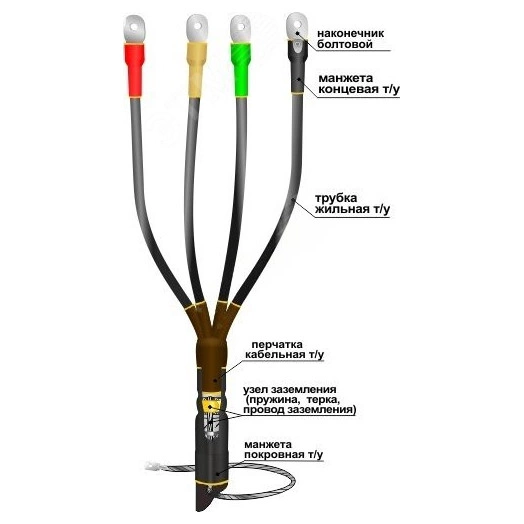 Муфта кабельная концевая 1КВТпН-4х(70-120) с наконечниками болтовыми