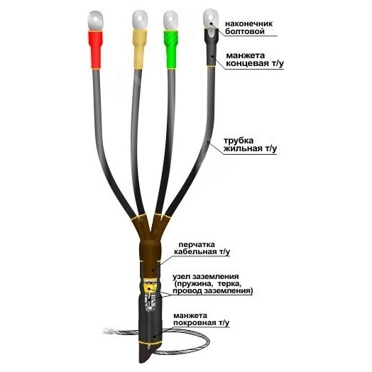 Муфта кабельная концевая 1КВТпН-4х(35-50) с наконечниками болтовыми