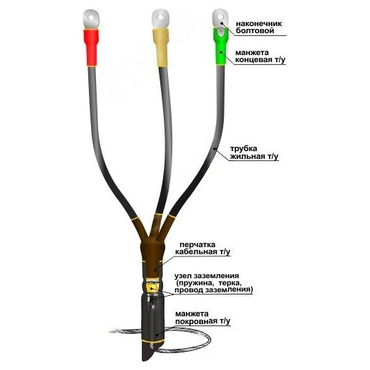 Муфта кабельная концевая 1КВТпН-3х(150-240) с наконечниками болтовыми