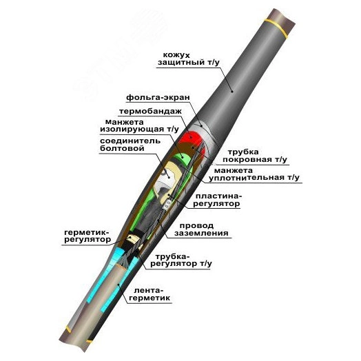 Муфта кабельная соединительная 10ПСтО(тк)-1х(150-240) с соединителем болтовым