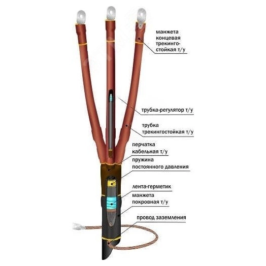 Муфта кабельная концевая 10ПКВТпб-3х(150-240)/800ммбез наконечников