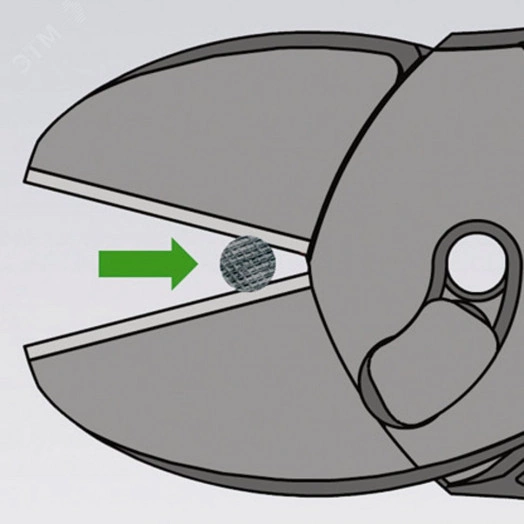 Бокорезы TwinForce резка - мягкая проволока 55мм проволока средней твердости 46мм твердая проволока 32мм рояльная струна (HRC 59) 3мм L=180мм обливные рукоятки цвет черный