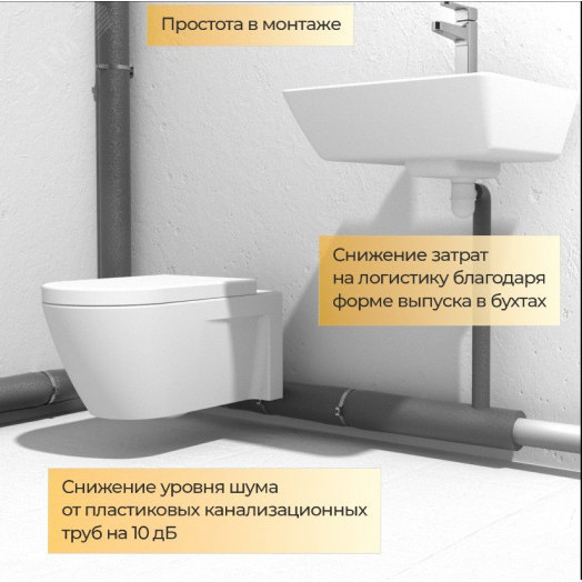 Трубка шумопоглащающая Энергофлекс ACOUSTIC 110-5м