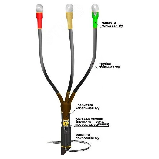 Муфта кабельная концевая 1КВТп-3х(16-25)без наконечников