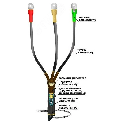 Муфта кабельная концевая 10КВТп-3х(16-25)без наконечников
