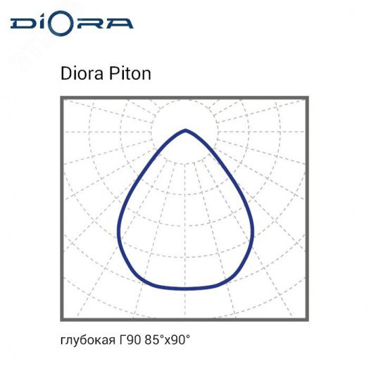 Diora Piton 25/3100 Г90 5K А