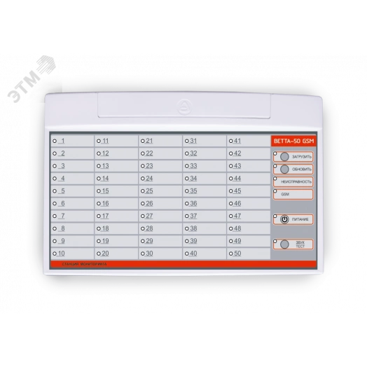 Станция мониторинга Версет ВЕТТА-50 GSM