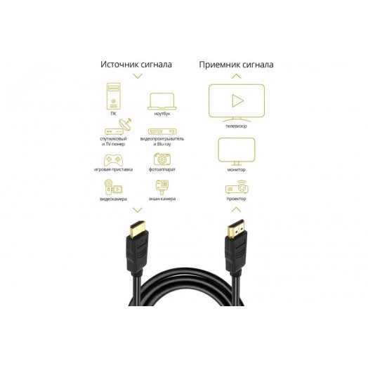 Кабель HDMI 1.4, 19М на 19М, 2 м.