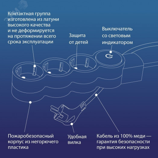 Удлинитель 5м, ПВС 3х0.75 6  гнезд, заземление, выключатель 10А белый