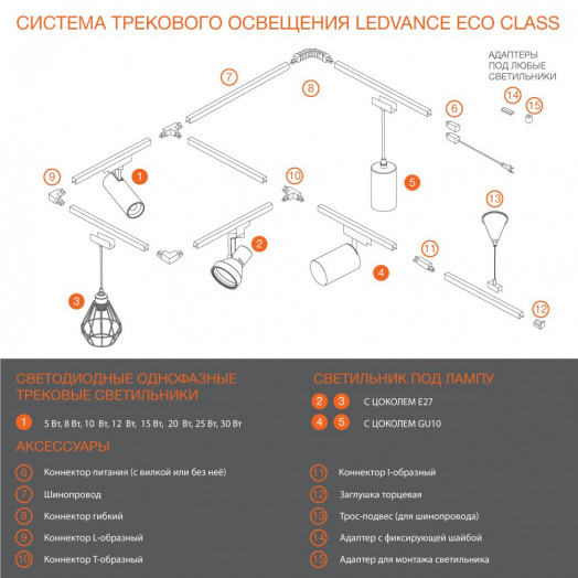 Светильник трековый ECO 1PH LEDVANCE 8Вт 720Лм 4000КIP20