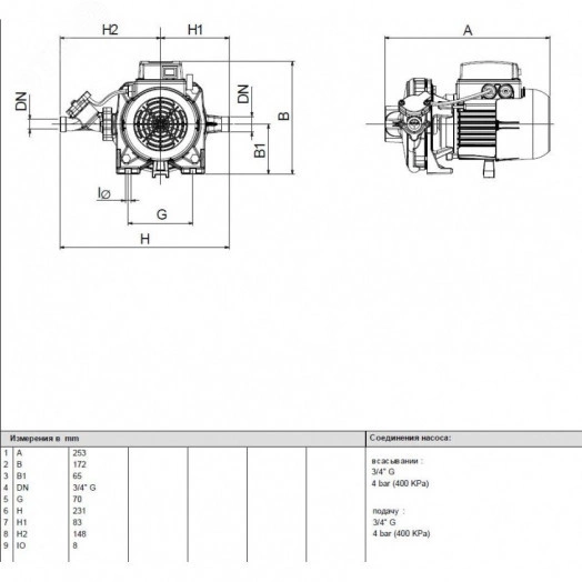 Насос центробежный горизонтальный K 20/9 HA (до 4 бар) без частотного регулирования